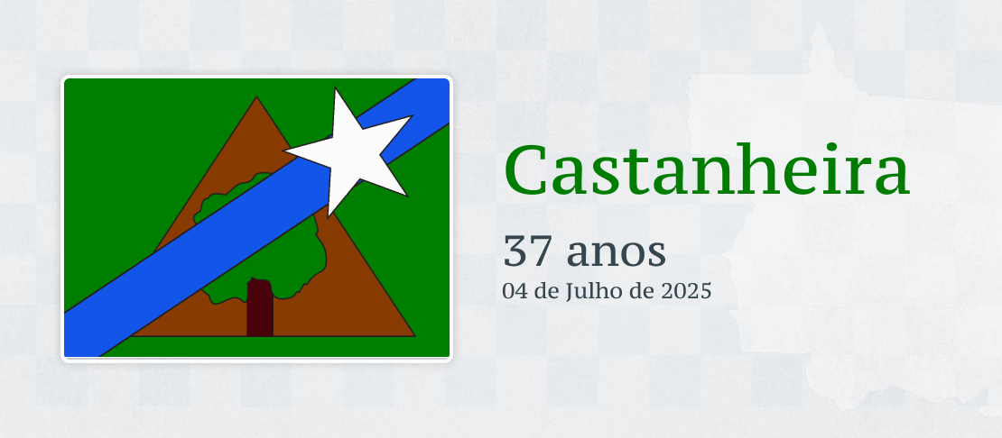 Parabéns, Castanheira, pelos seus 37 anos de história!