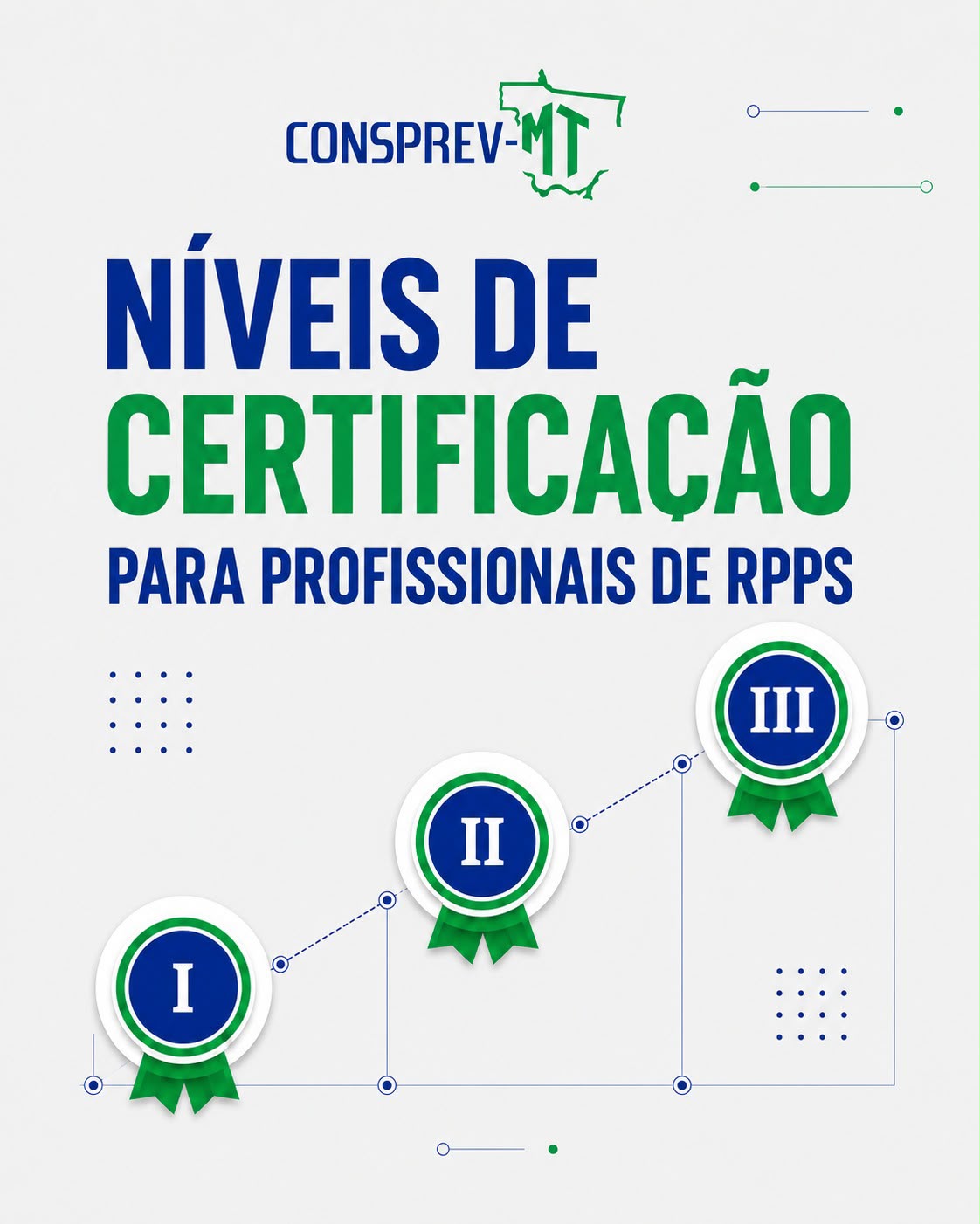 NÍVES DE CERTIFICAÇÃO PARA PROFISSIONAIS RPPS